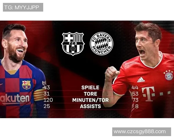 巴萨与拜仁初盘分析及赛前预测全方位解读 巴萨与拜仁初盘分析及赛前预测全方位解读